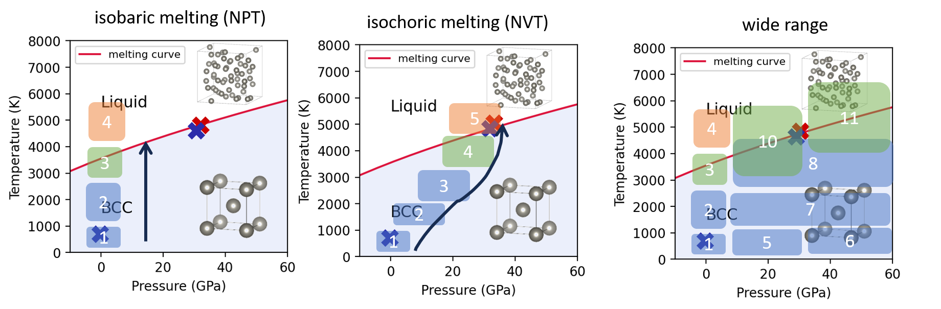 Bohrium | AI for Science with Global Scientists